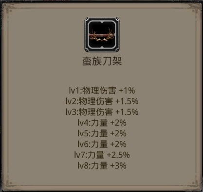 《地下城堡2》遗迹17开启！深入满是诅咒的封印监牢~