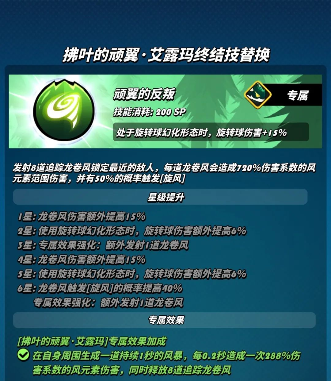 《飞吧龙骑士》龙骑冒险手册 • 艾露玛篇 《飞吧龙骑士》龙骑冒险手册 • 艾露玛篇