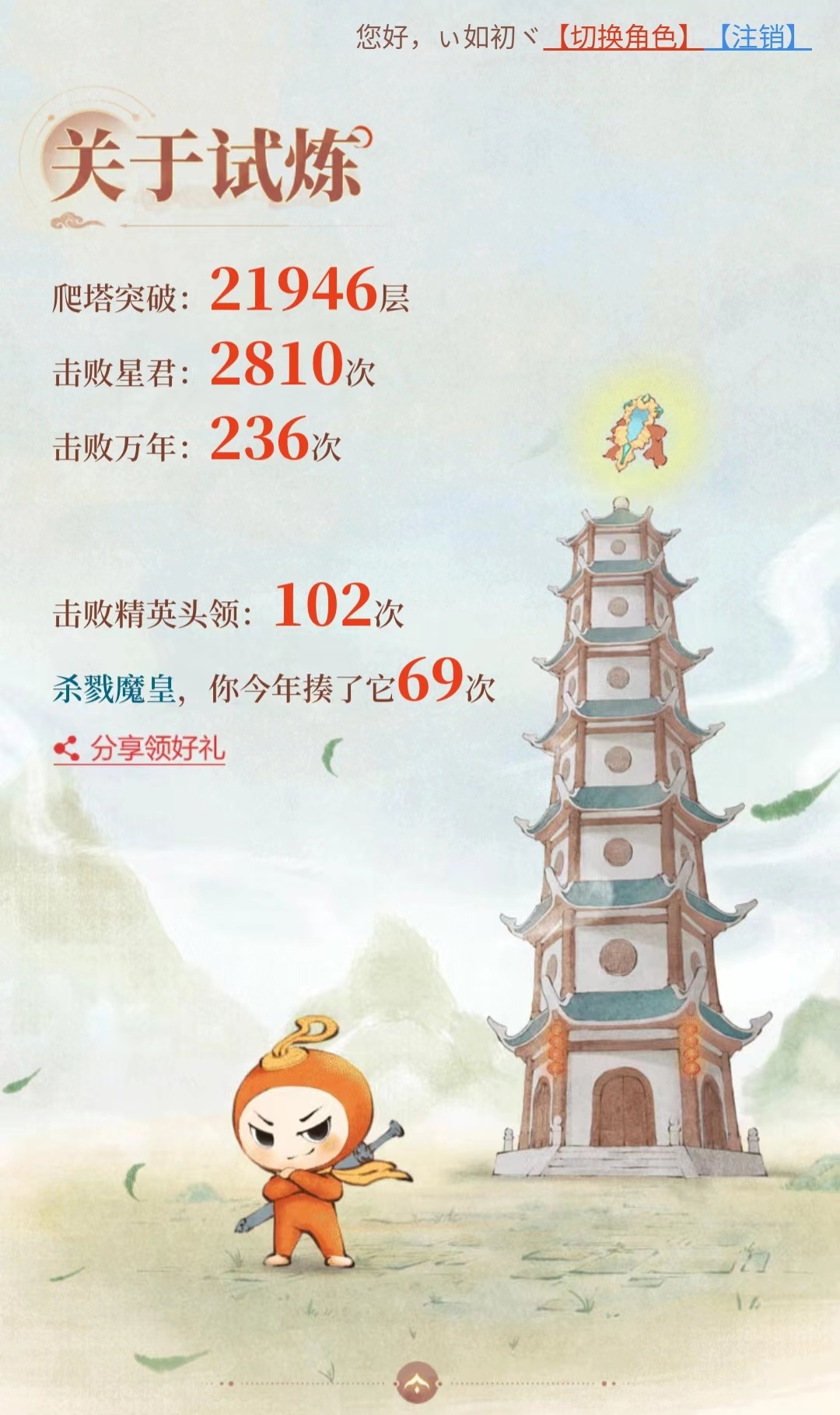 《问道》手游62块女娲不算欧皇!75次倒地也不是最惨! 《问道》手游62块女娲不算欧皇!75次倒地也不是最惨!