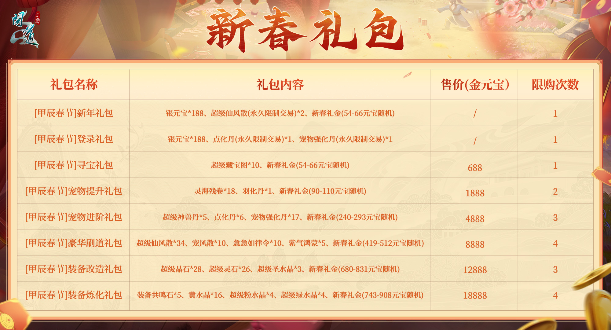 《问道》手游抽神兽!开18888银元宝!春节活动福利确定不看看? 《问道》手游抽神兽!开18888银元宝!春节活动福利确定不看看?