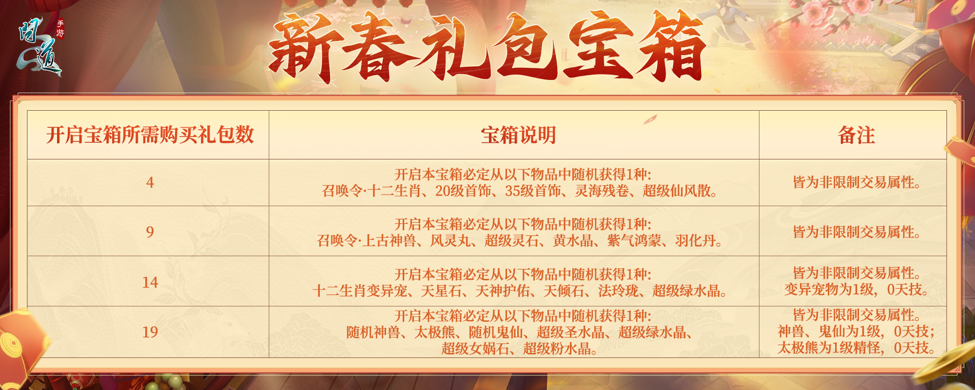 《问道》手游抽神兽!开18888银元宝!春节活动福利确定不看看? 《问道》手游抽神兽!开18888银元宝!春节活动福利确定不看看?