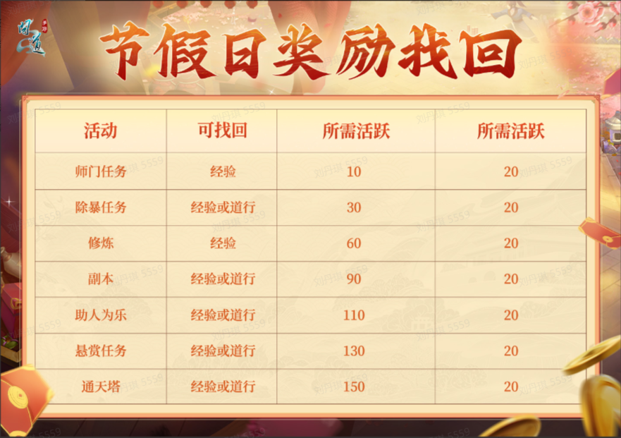 《问道》手游抽神兽!开18888银元宝!春节活动福利确定不看看? 《问道》手游抽神兽!开18888银元宝!春节活动福利确定不看看?