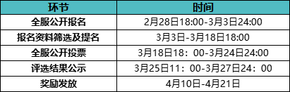 《问道》手游全服寻找荣誉道友,当选还有8周年永久时装等重磅大礼! 《问道》手游全服寻找荣誉道友,当选还有8周年永久时装等重磅大礼!