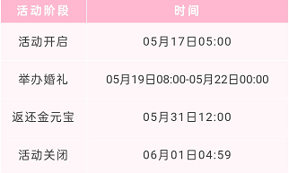 《问道》手游揭秘惊人真相！中洲大陆真的全是单身狗和无情僧吗？