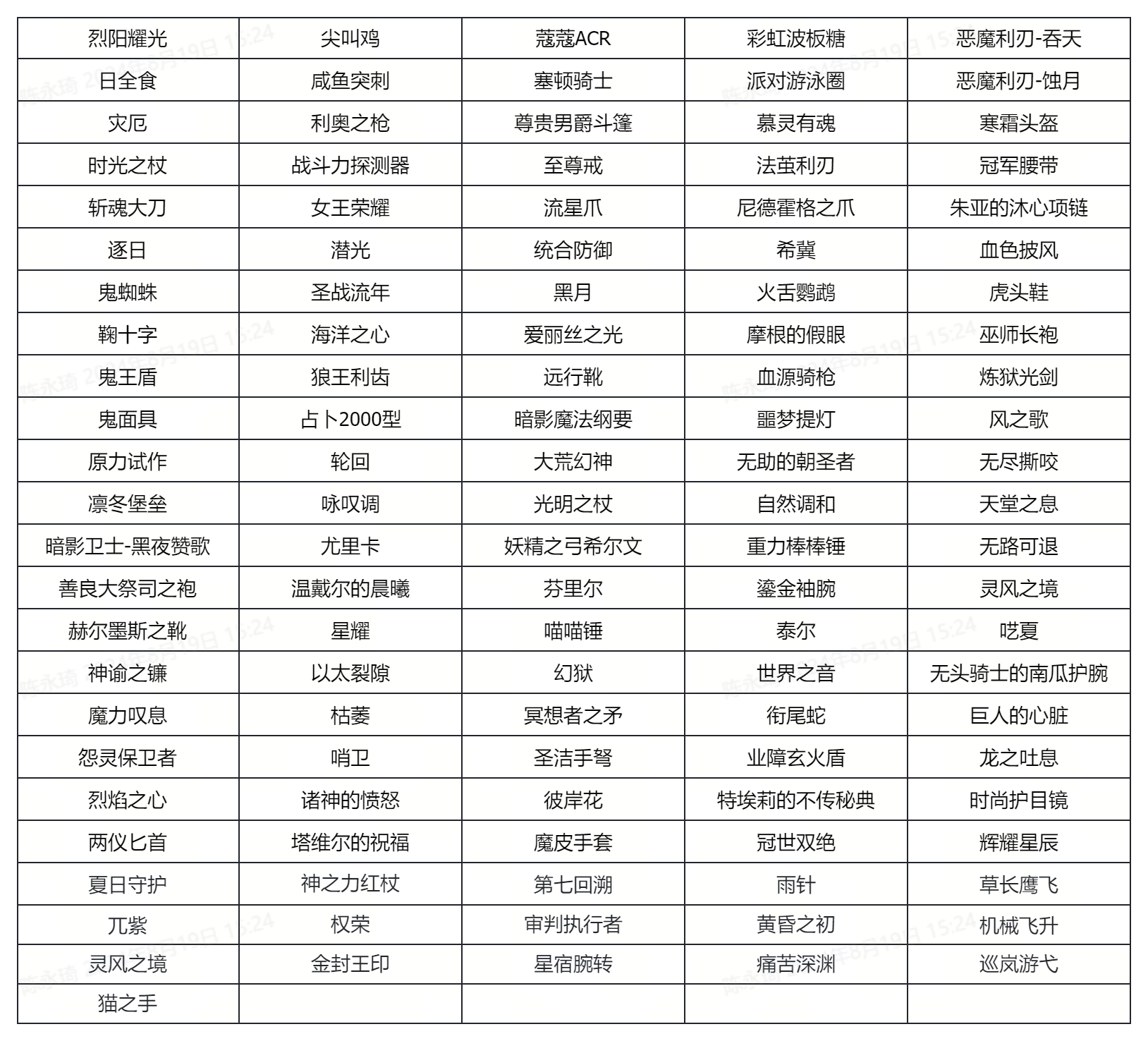 【更新公告】《伊洛纳elona》8月21日正式服停服维护更新说明