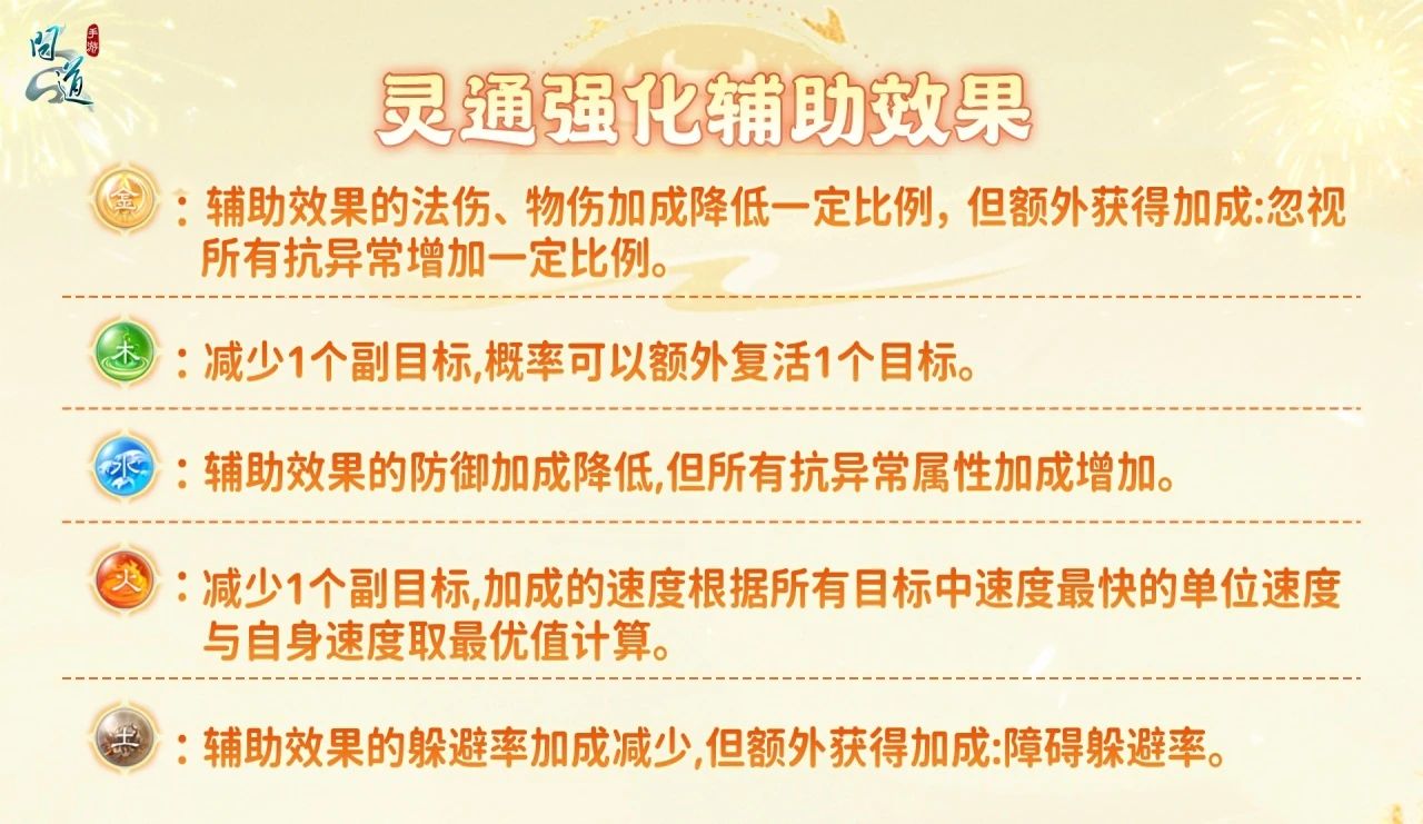 《问道》手游传说中的秒6真的要来了吗？被冰冻了还能造成伤害将是什么体验？