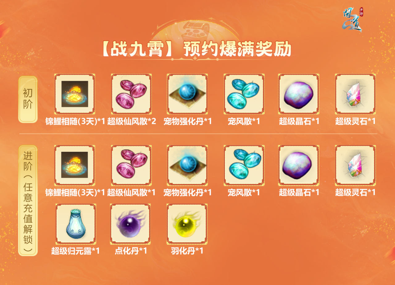 《问道》手游18888头赏得主怎么还不出现?再晚连这价值23124元宝的礼包都要过期了! 《问道》手游18888头赏得主怎么还不出现?再晚连这价值23124元宝的礼包都要过期了!