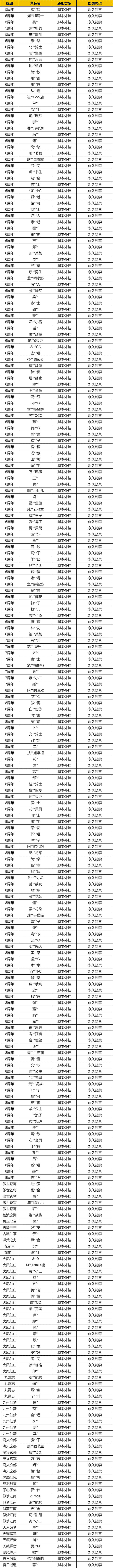 10月14日《问道》手游脚本外挂违规处罚公告