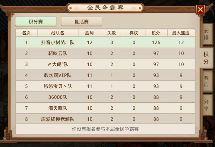 全民争霸赛乱拳打死老师傅型阵容了解一下！
