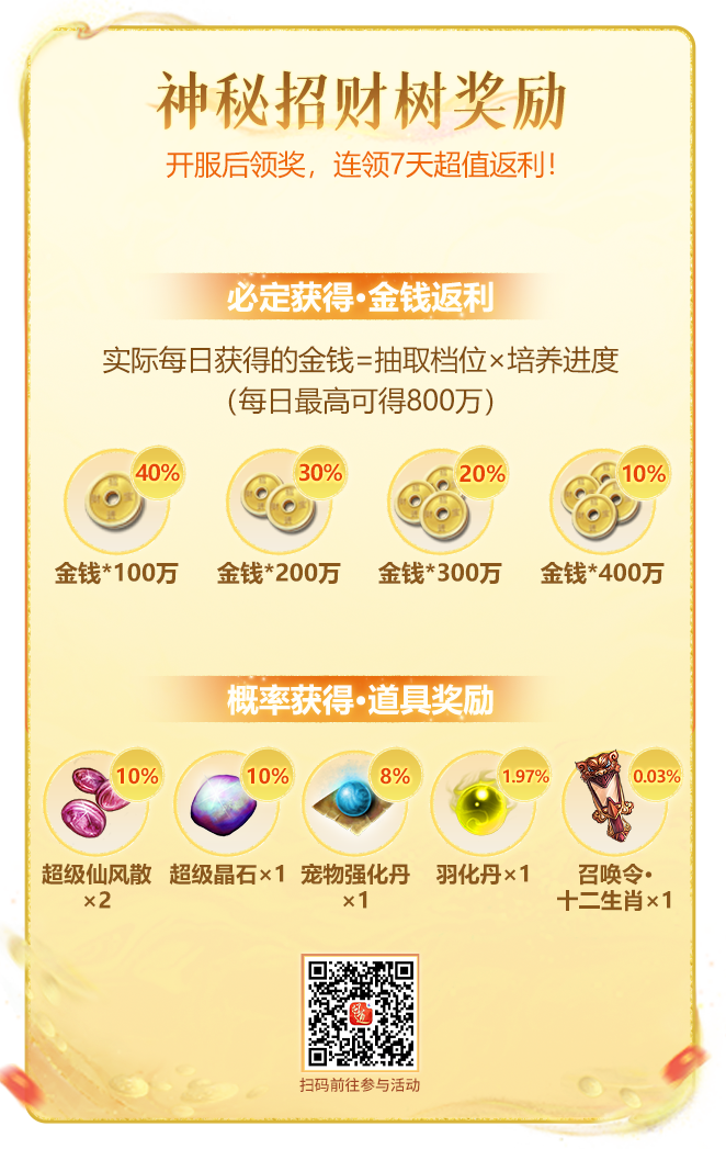 超高效!15分钟70级的《问道》手游官方速成服来啦! 超高效!15分钟70级的《问道》手游官方速成服来啦!