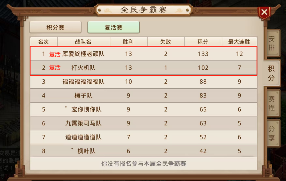 《问道》手游混元金斗主宰比赛?看看这威力! 《问道》手游混元金斗主宰比赛?看看这威力!