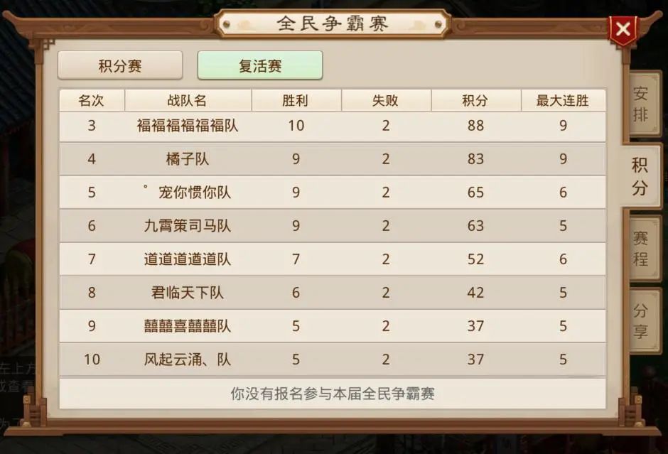 《问道》手游混元金斗主宰比赛?看看这威力! 《问道》手游混元金斗主宰比赛?看看这威力!