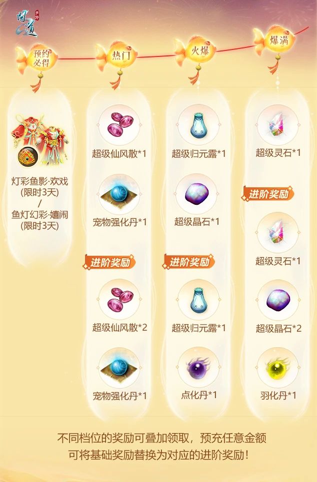 《问道》手游2025年有一场新年特别相约事件想要送给各位道友! 《问道》手游2025年有一场新年特别相约事件想要送给各位道友!