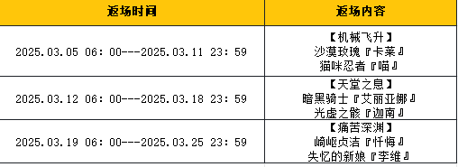 【更新公告】《伊洛纳elona》2月19日正式服停服维护更新说明