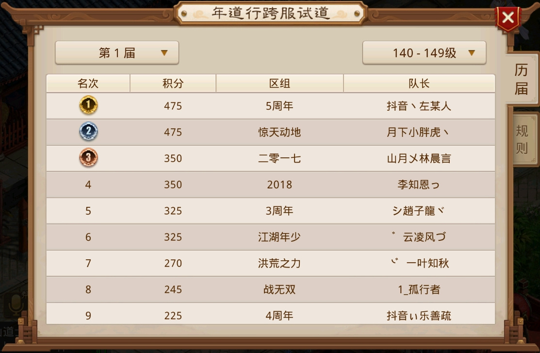 【问道】手游【2025年年道跨服战报】检验过去一年的成果， 决出中洲大陆的最强王者