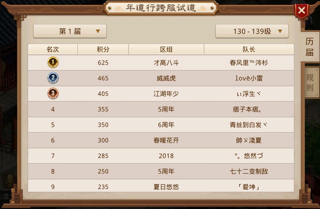 【问道】手游【2025年年道跨服战报】检验过去一年的成果， 决出中洲大陆的最强王者