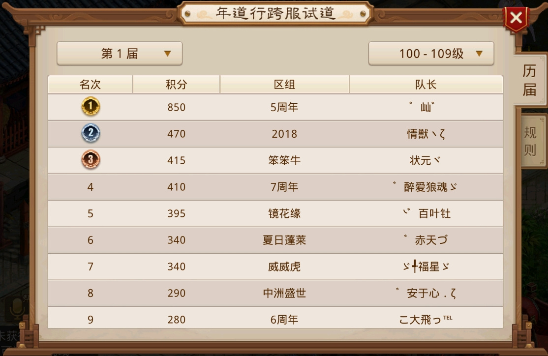【问道】手游【2025年年道跨服战报】检验过去一年的成果， 决出中洲大陆的最强王者