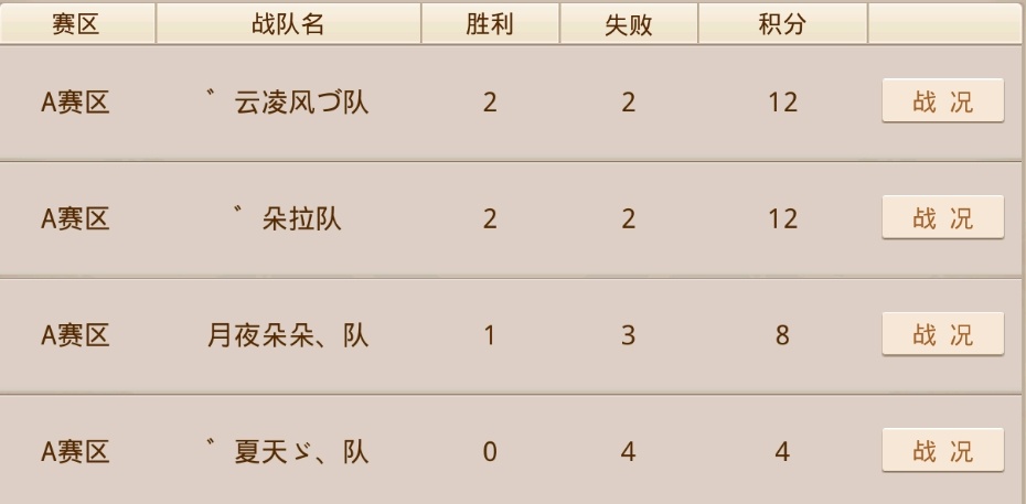 《问道》手游比赛只为拿只金熊送迷弟!请问,我能叫你大哥吗? 《问道》手游比赛只为拿只金熊送迷弟!请问,我能叫你大哥吗?