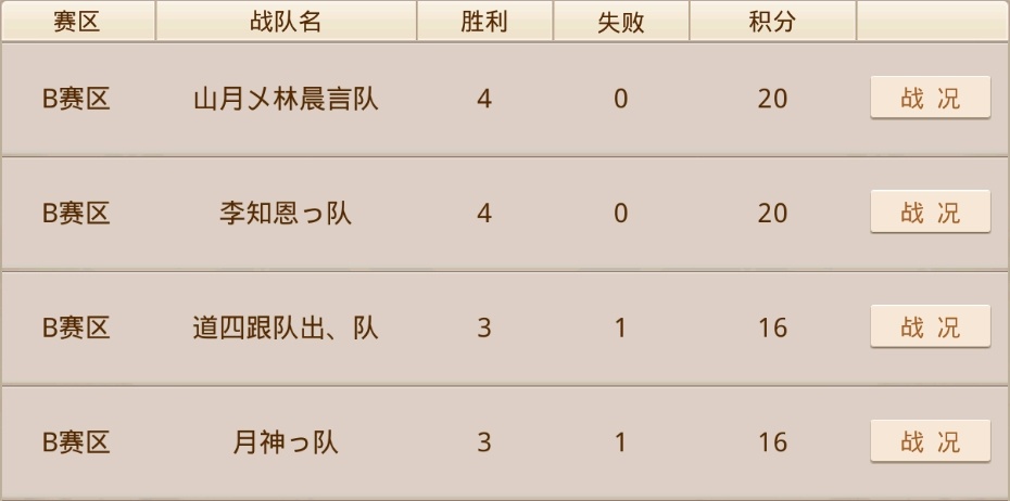 《问道》手游比赛只为拿只金熊送迷弟!请问,我能叫你大哥吗? 《问道》手游比赛只为拿只金熊送迷弟!请问,我能叫你大哥吗?