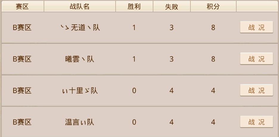 《问道》手游比赛只为拿只金熊送迷弟!请问,我能叫你大哥吗? 《问道》手游比赛只为拿只金熊送迷弟!请问,我能叫你大哥吗?