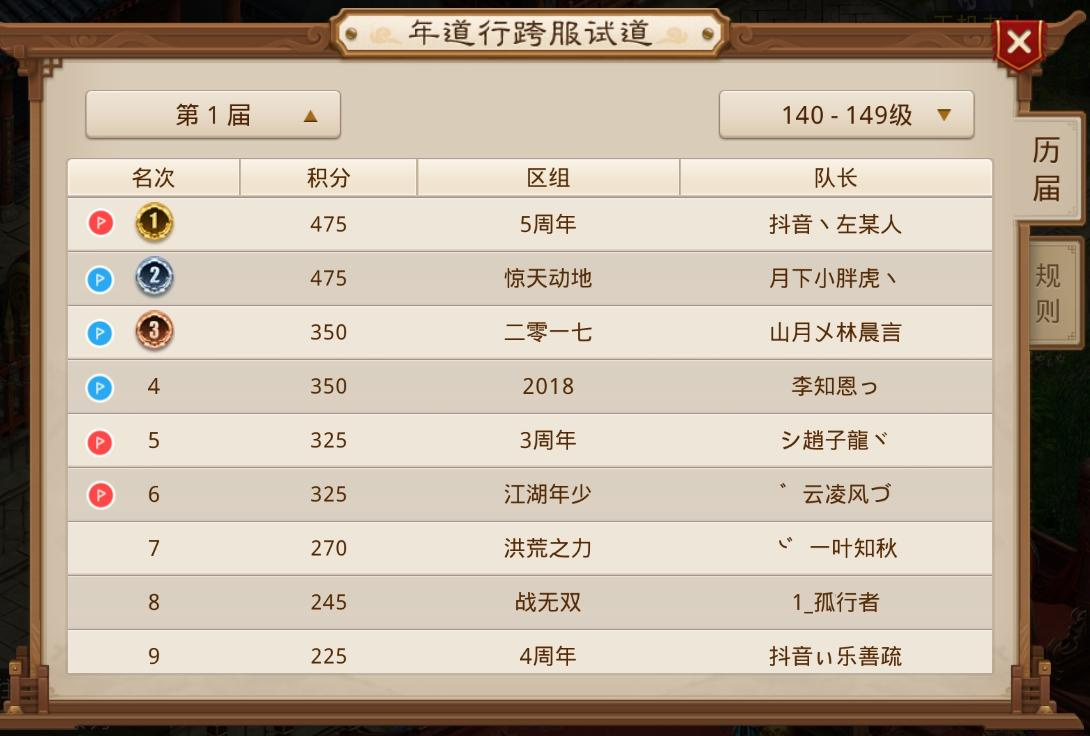 《问道》手游年道跨服试道前6集结!今年最强团队赛含金量拉满! 《问道》手游年道跨服试道前6集结!今年最强团队赛含金量拉满!