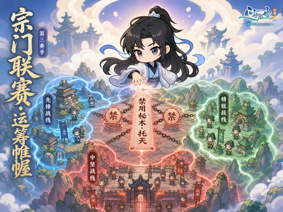 5月前瞻丨五大神仙减负和全新玩法即将到来! 5月前瞻丨五大神仙减负和全新玩法即将到来!