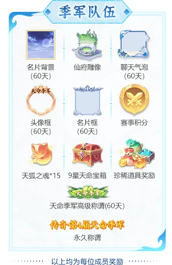 双赛齐鸣，战至封神！第四届天命之战暨首届天选之战明日报名盛大开启！