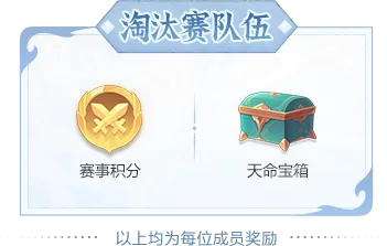 双赛齐鸣，战至封神！第四届天命之战暨首届天选之战明日报名盛大开启！