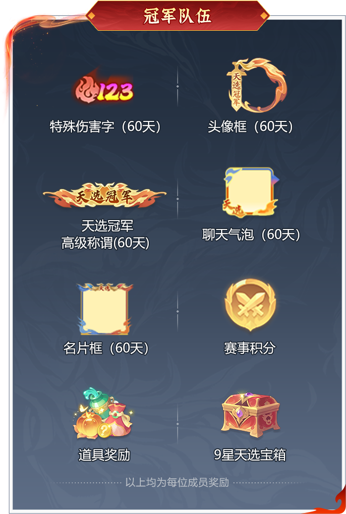双赛齐鸣,战至封神!第四届天命之战暨首届天选之战明日报名盛大开启! 双赛齐鸣,战至封神!第四届天命之战暨首届天选之战明日报名盛大开启!