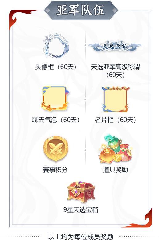 双赛齐鸣，战至封神！第四届天命之战暨首届天选之战明日报名盛大开启！