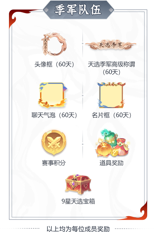 双赛齐鸣，战至封神！第四届天命之战暨首届天选之战明日报名盛大开启！