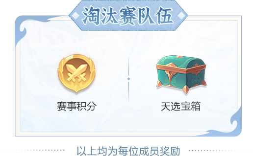 双赛齐鸣，战至封神！第四届天命之战暨首届天选之战明日报名盛大开启！