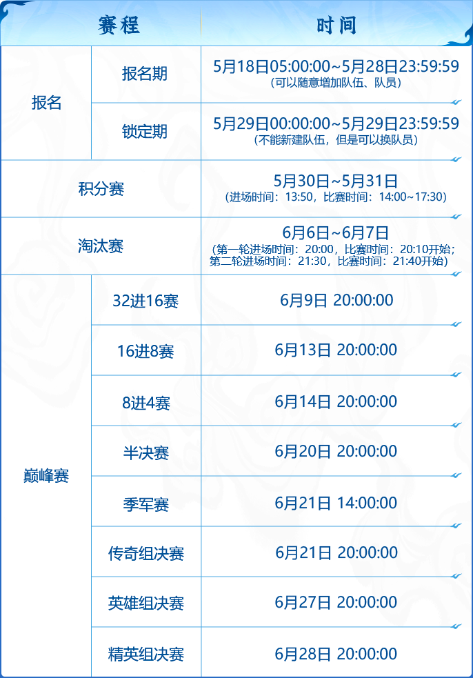 双赛齐鸣，战至封神！第四届天命之战暨首届天选之战明日报名盛大开启！