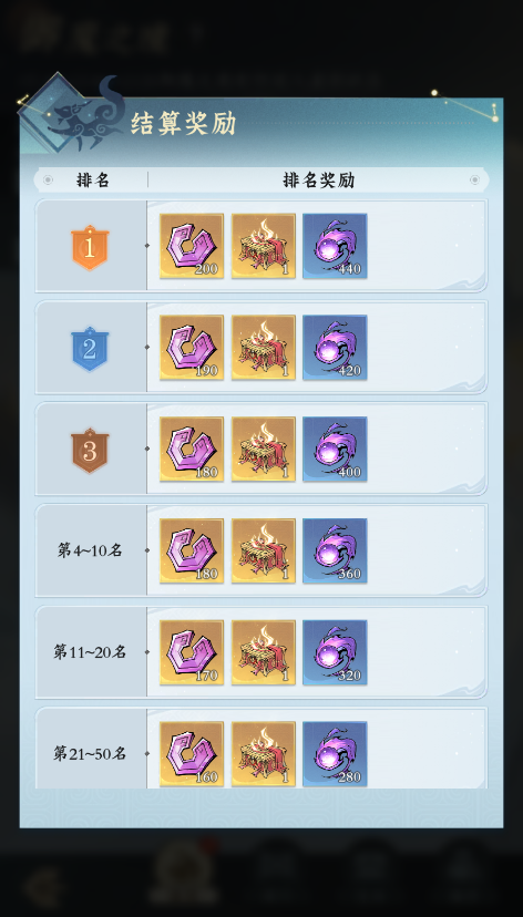 问剑长生-“AI预约代打玩法-御魔之境”玩法介绍 问剑长生-“AI预约代打玩法-御魔之境”玩法介绍