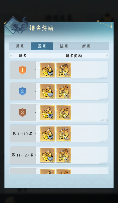 问剑长生-“PVX玩法-论剑大会”玩法介绍