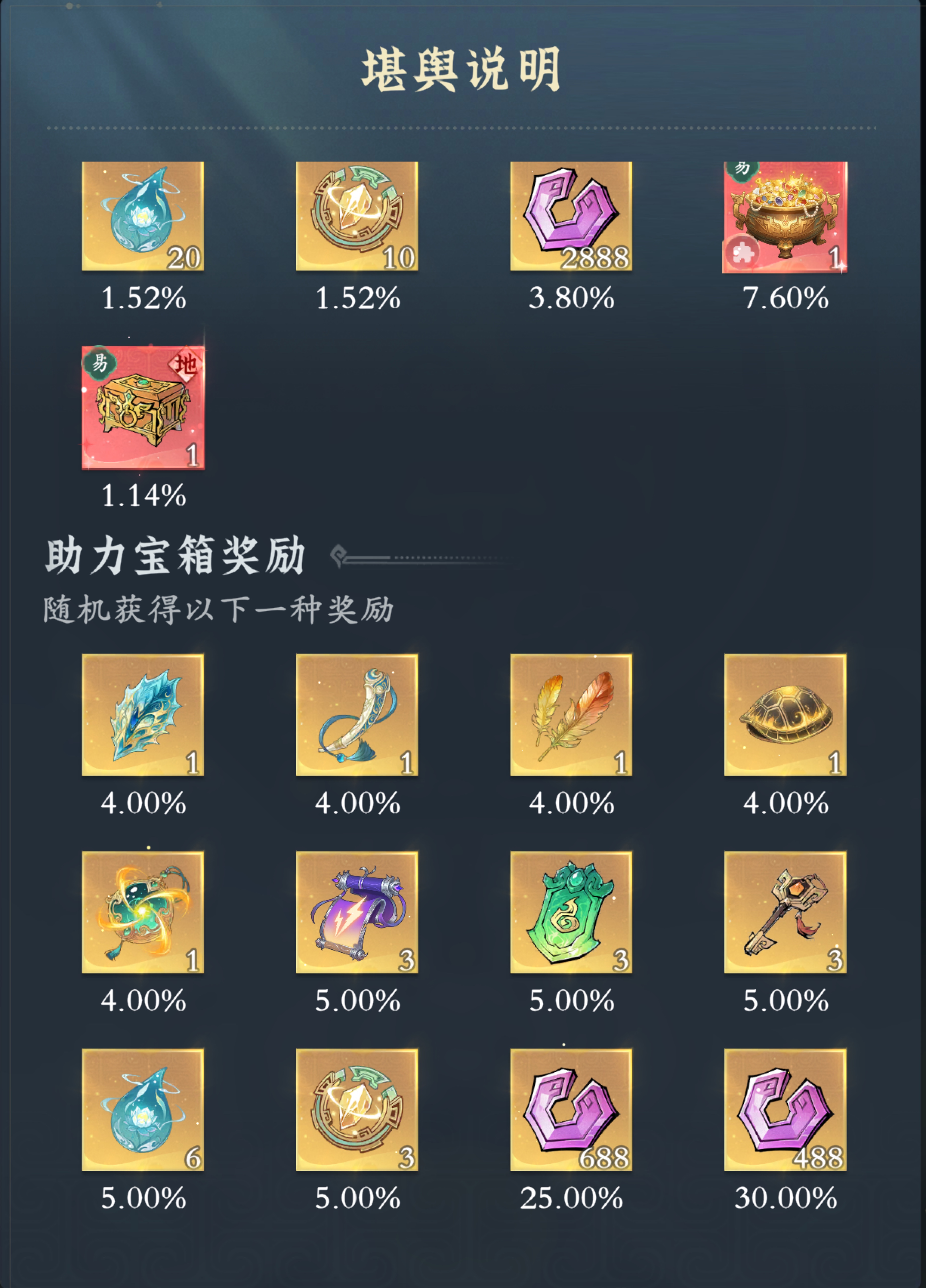 问剑长生-“天运宝盘(堪舆)”玩法介绍 问剑长生-“天运宝盘(堪舆)”玩法介绍