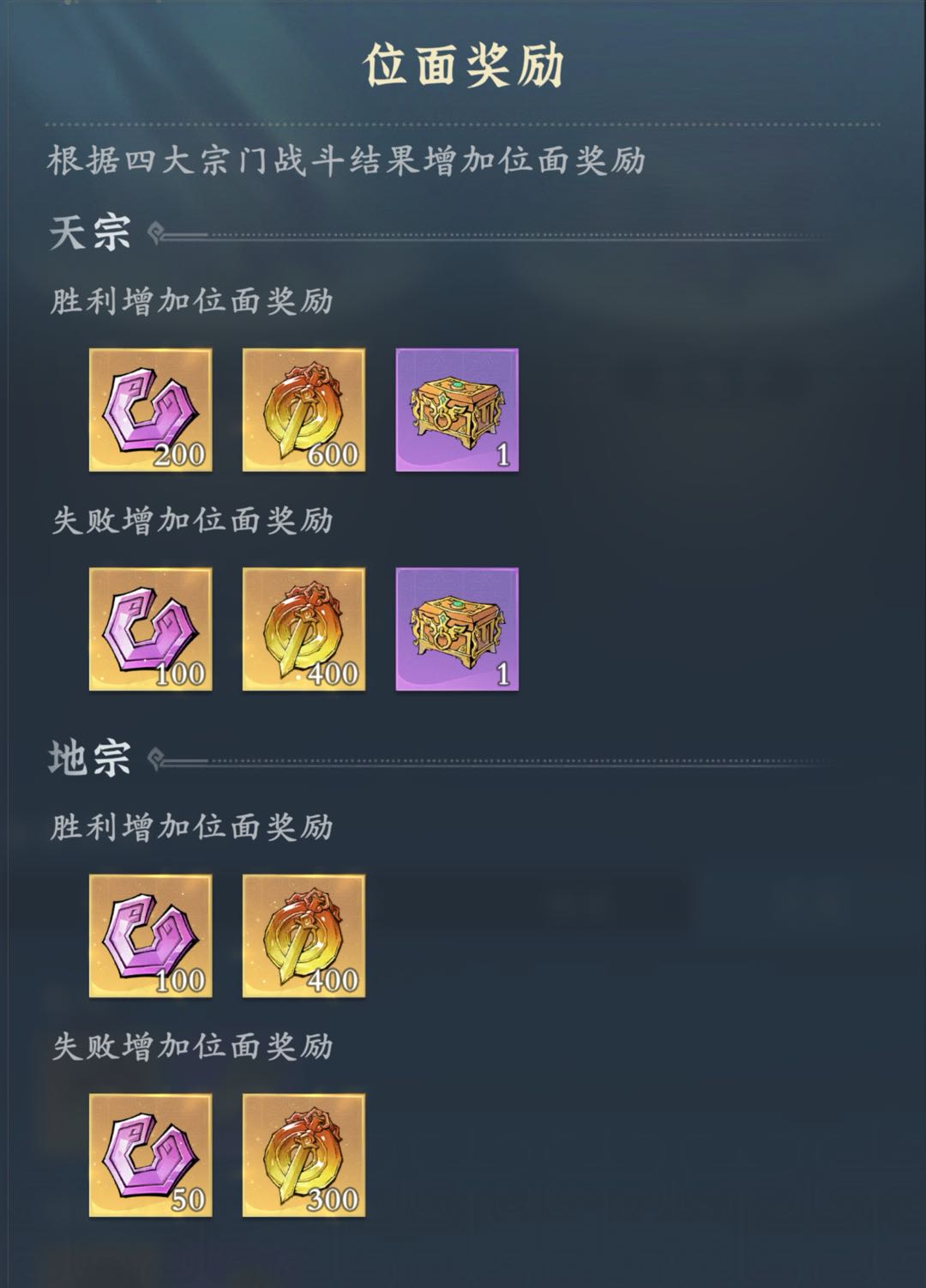 问剑长生-“GVG玩法-宗门合战”玩法介绍 问剑长生-“GVG玩法-宗门合战”玩法介绍