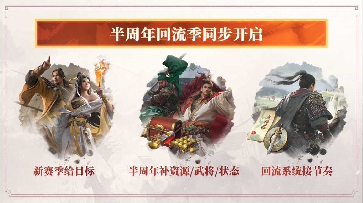 免费20抽？3折点将券？半周年这些福利即将上线