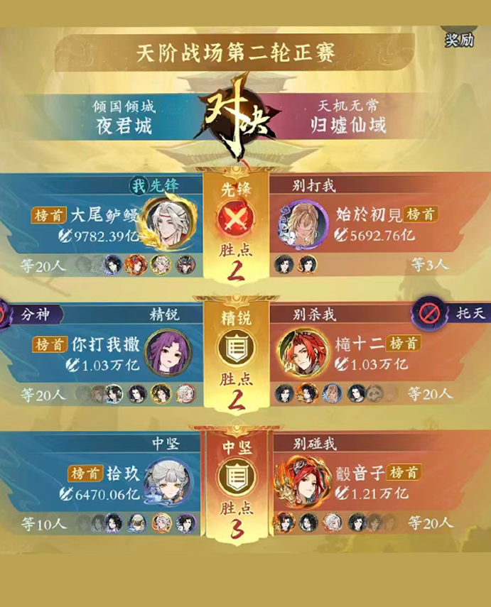 文末Cpdd,这俩宗门的联赛采访真好看! 文末Cpdd,这俩宗门的联赛采访真好看!