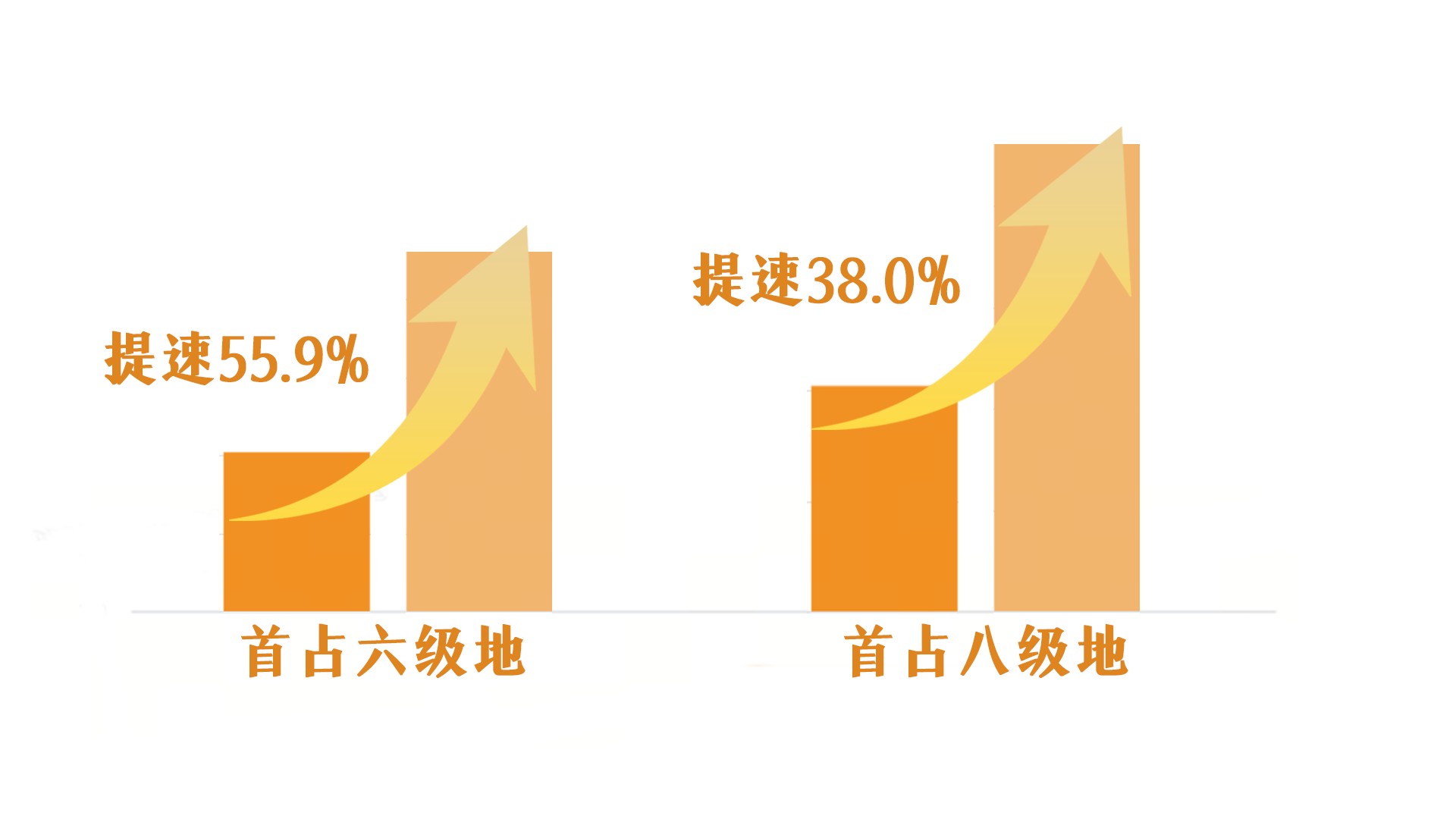 落地就开打的「爽战服」,究竟有多爽? 落地就开打的「爽战服」,究竟有多爽?
