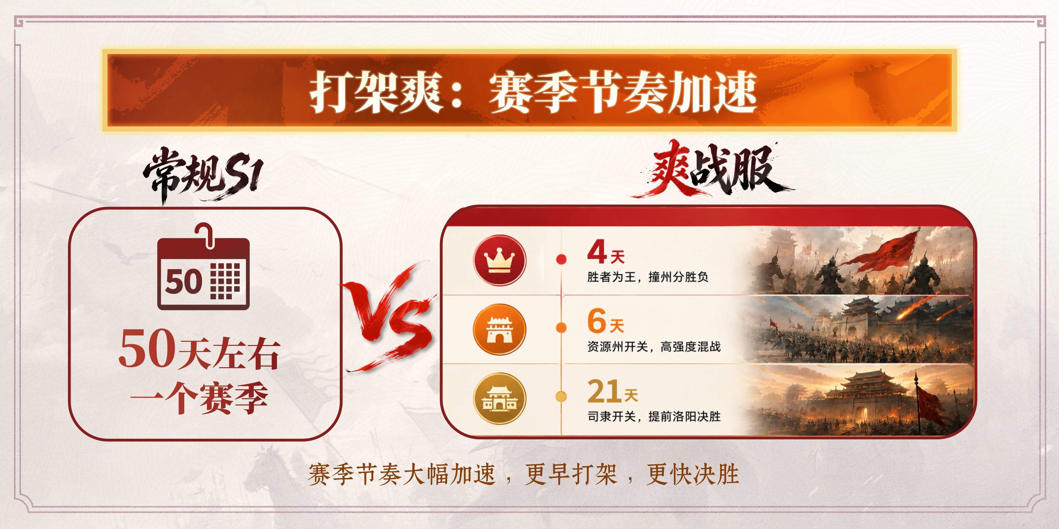 落地就开打的「爽战服」,究竟有多爽? 落地就开打的「爽战服」,究竟有多爽?