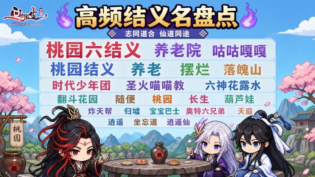 月卡不限量丨《问剑长生》结义主题创作征集活动开启！