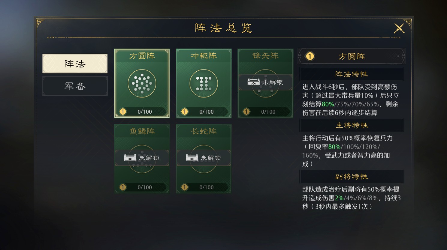 一文看懂新赛季阵法系统
