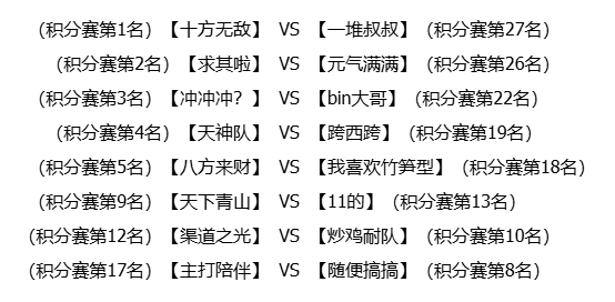16进8对阵揭晓!12位全民指挥手参赛宣言同步发布 16进8对阵揭晓!12位全民指挥手参赛宣言同步发布